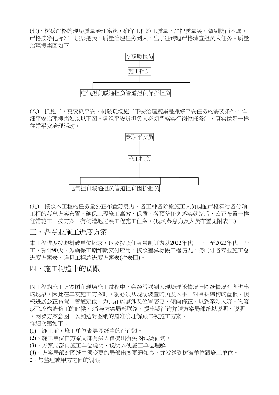 2023年建筑行业洁净空调施工组织设计.docx_第3页