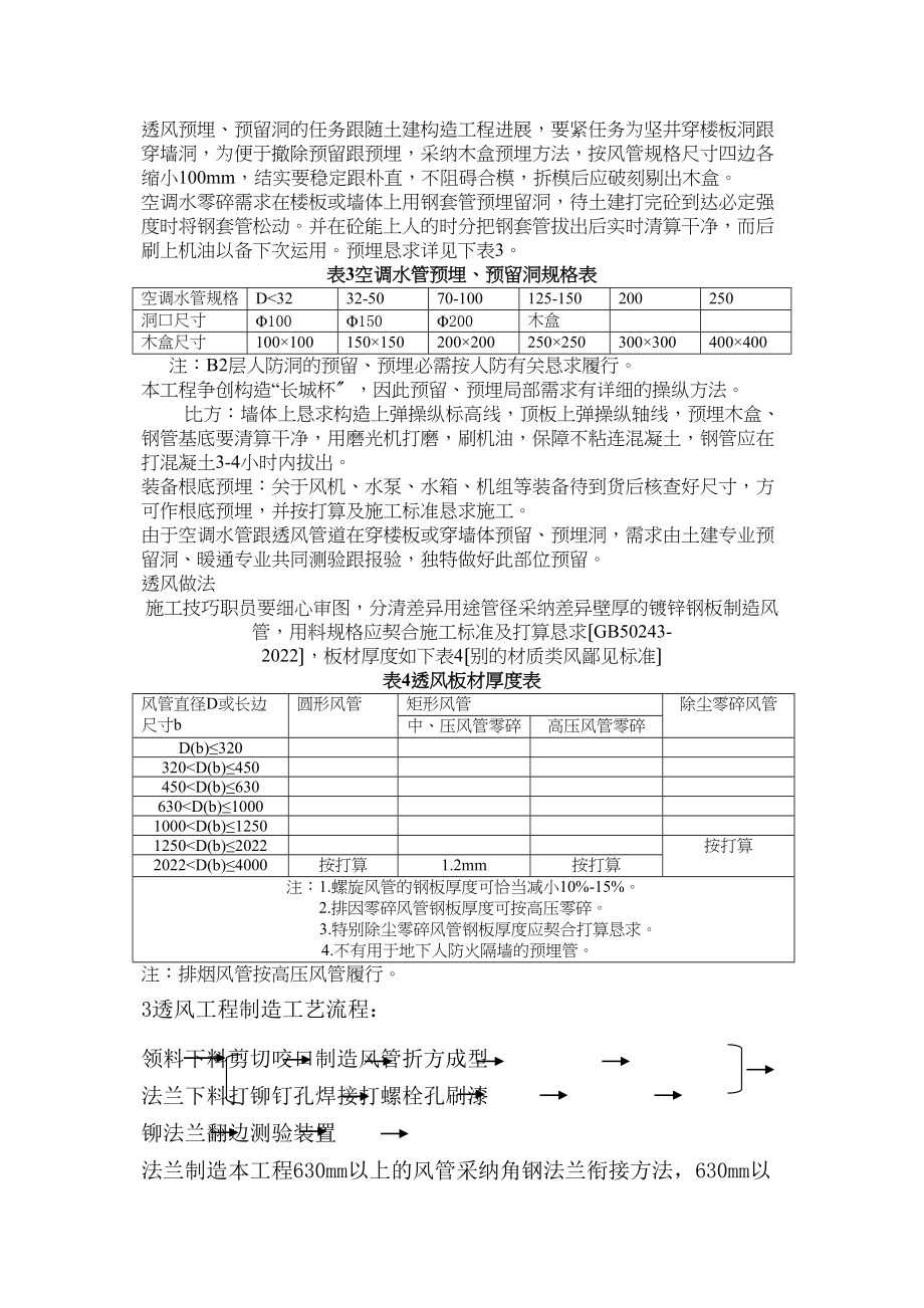 2023年建筑行业暖通工程施工方案.docx_第2页