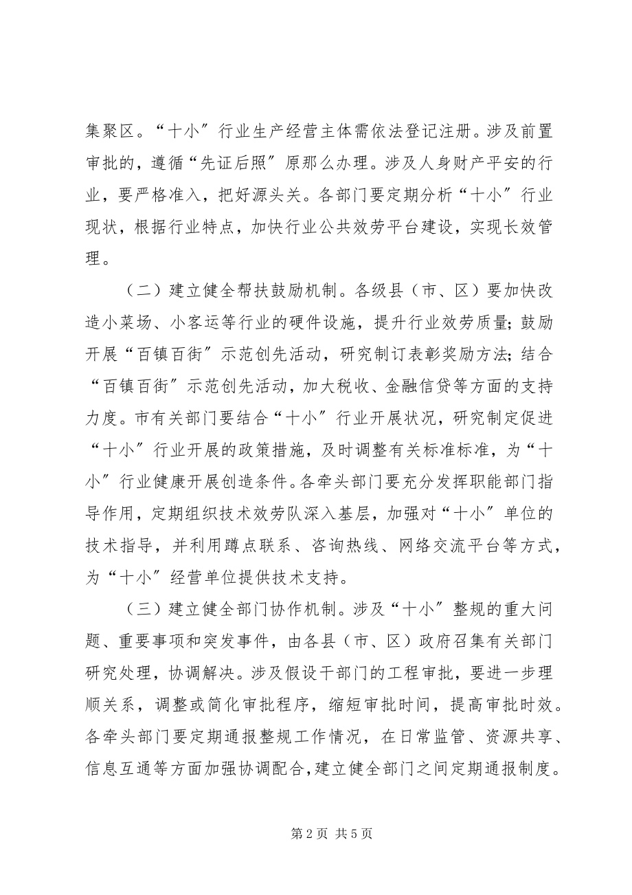 2023年十小行业监管意见.docx_第2页