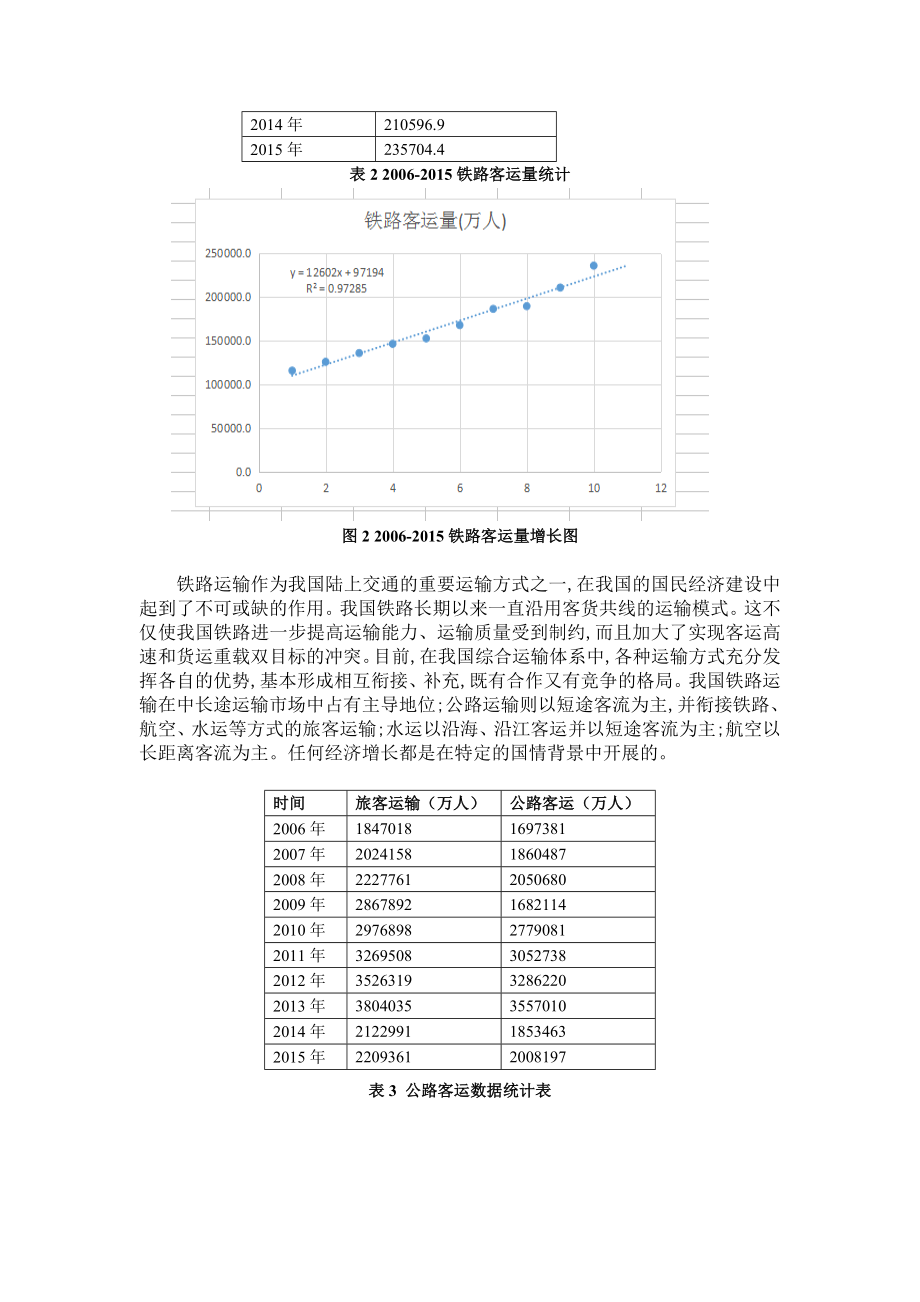 综合运输系统结构分析研究 物流管理专业.doc_第2页