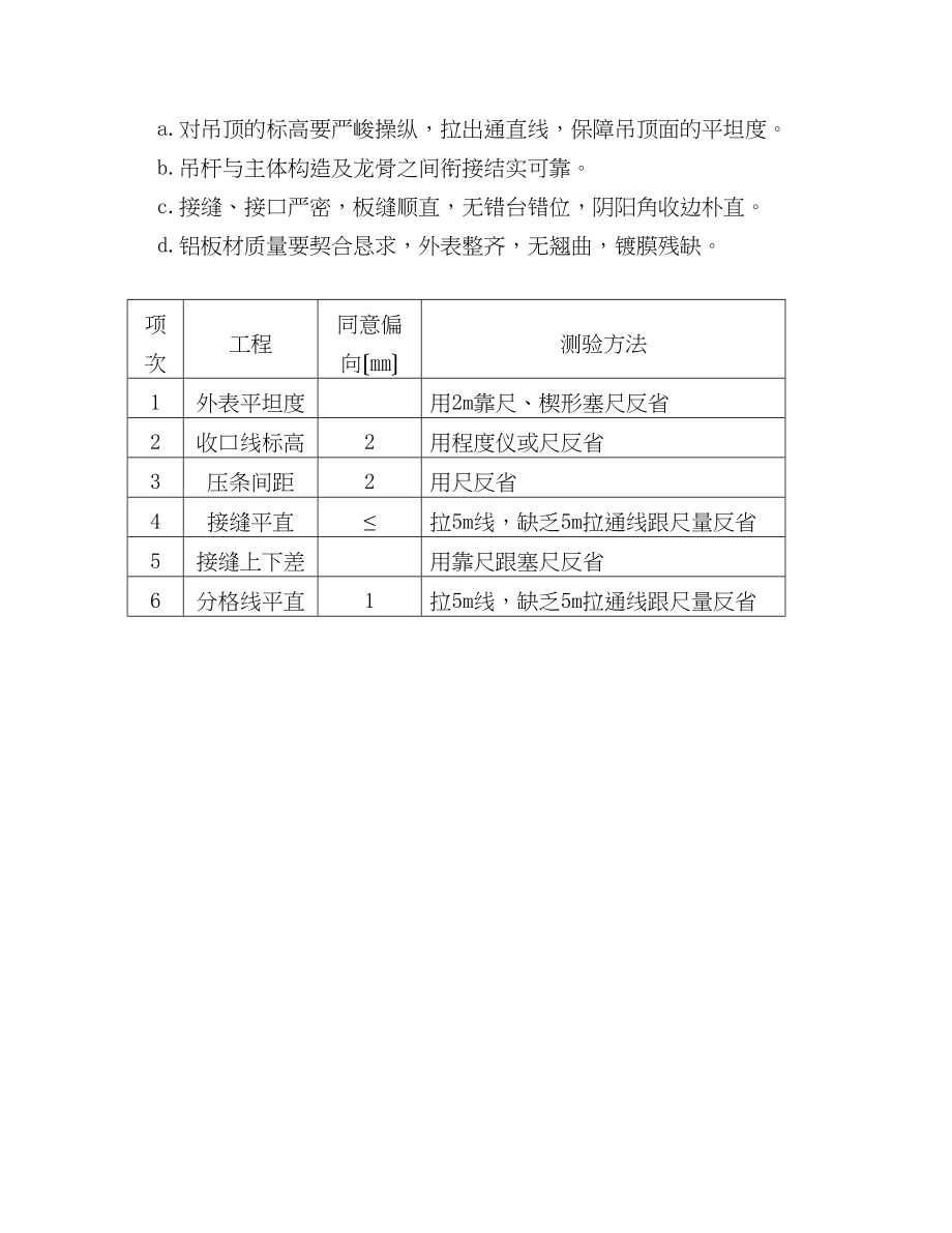 2023年建筑行业蜂窝铝板和铝方板的安装施工工艺.docx_第2页