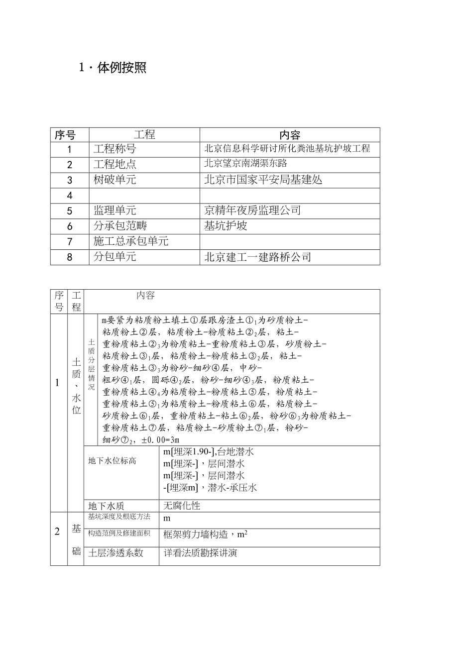 2023年建筑行业锅炉房.docx_第2页