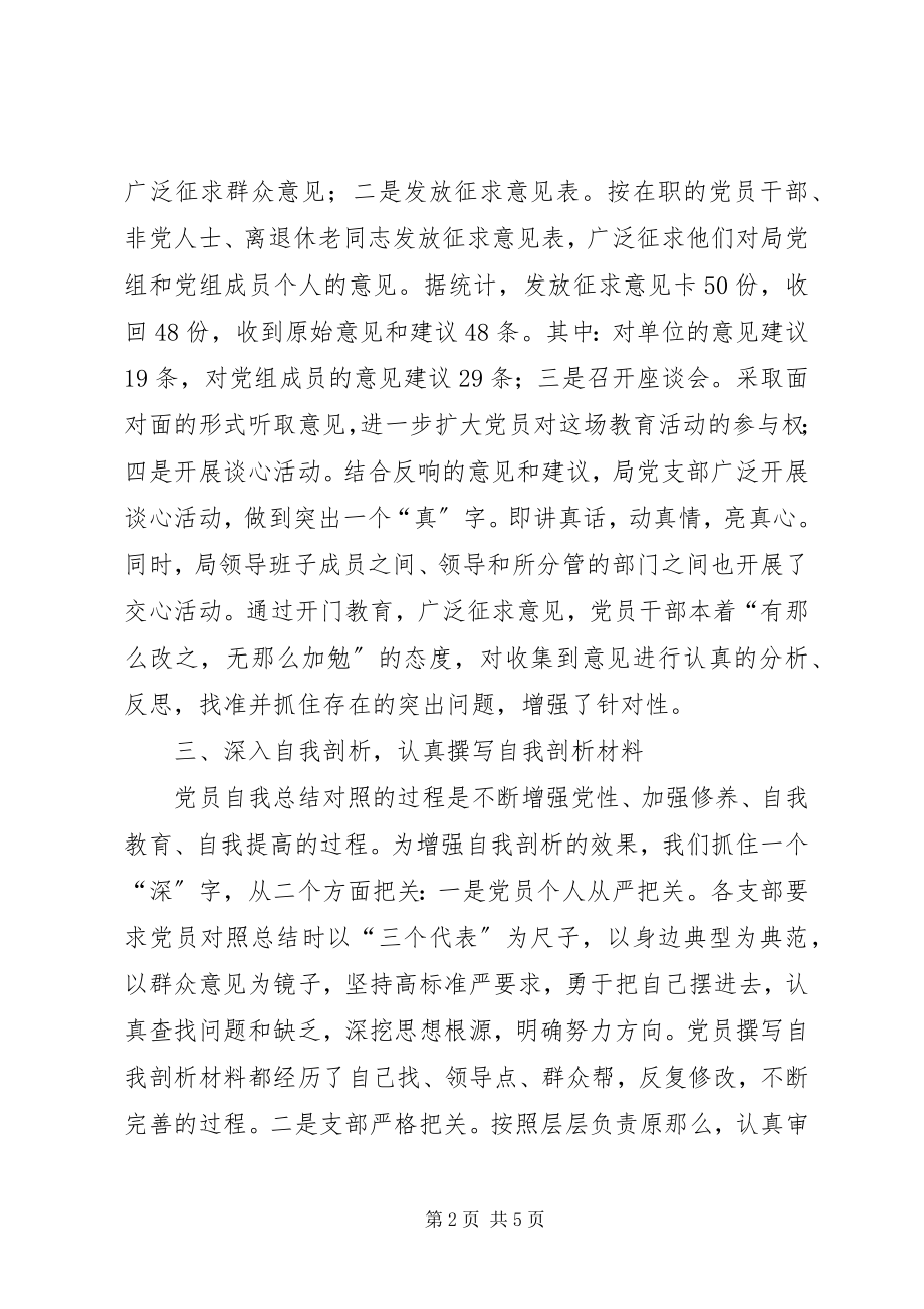 2023年科技局党支部分析评议阶段回头看总结.docx_第2页