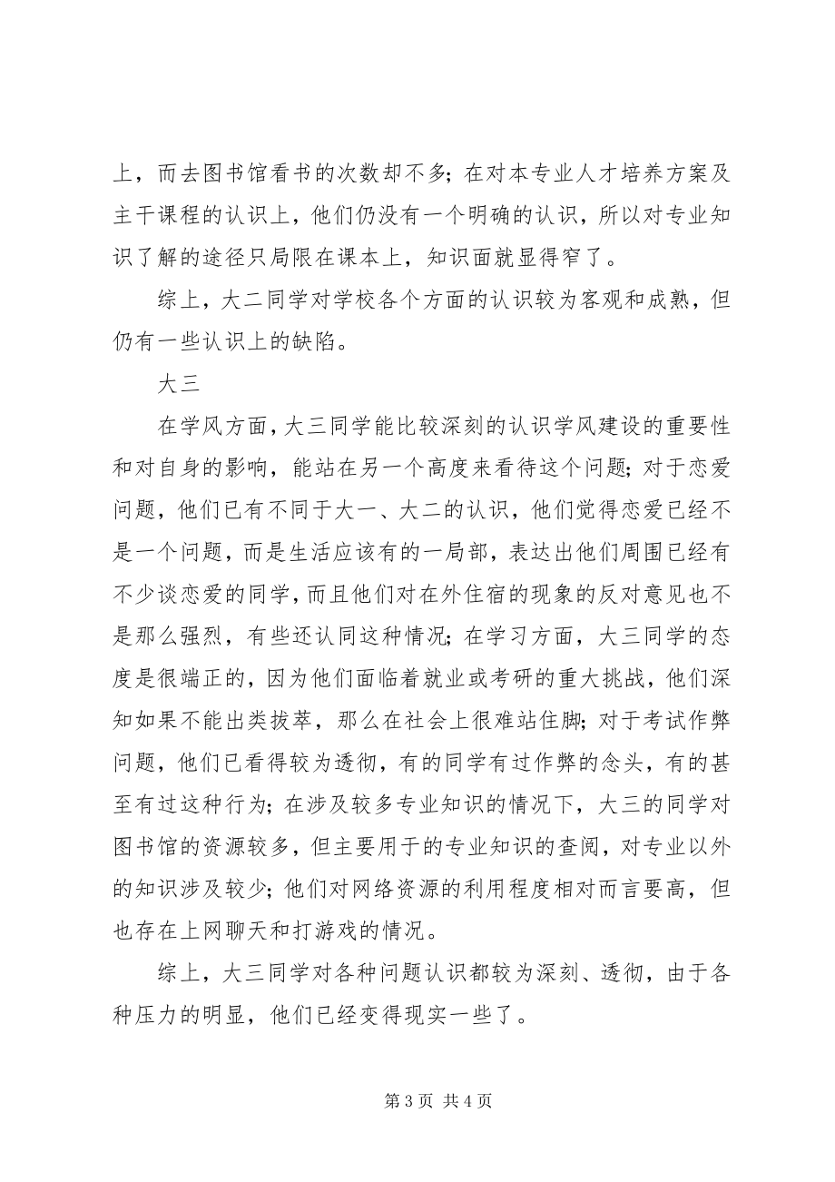 2023年学风调查问卷结果分析.docx_第3页