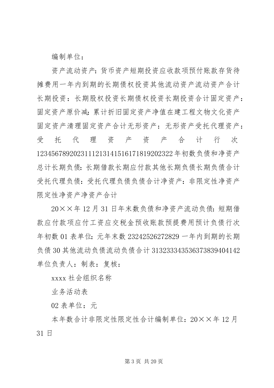 2023年江苏民办非企业单位审计报告.docx_第3页