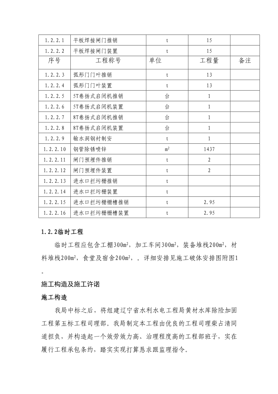 2023年建筑行业黄材水库施工组织设计方案.docx_第3页