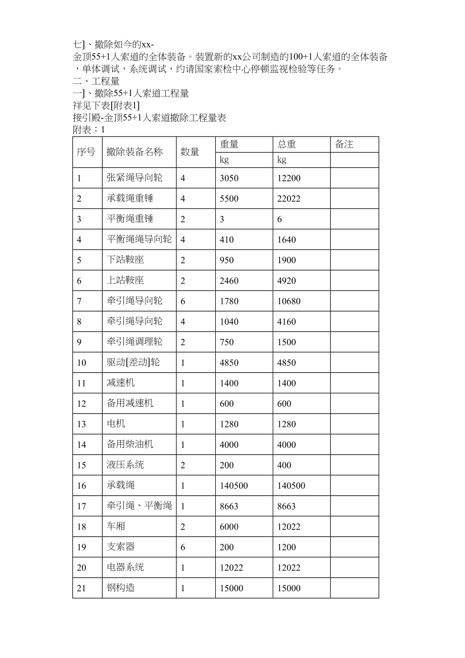 2023年建筑行业某名胜索道安装施工组织设计.docx_第3页