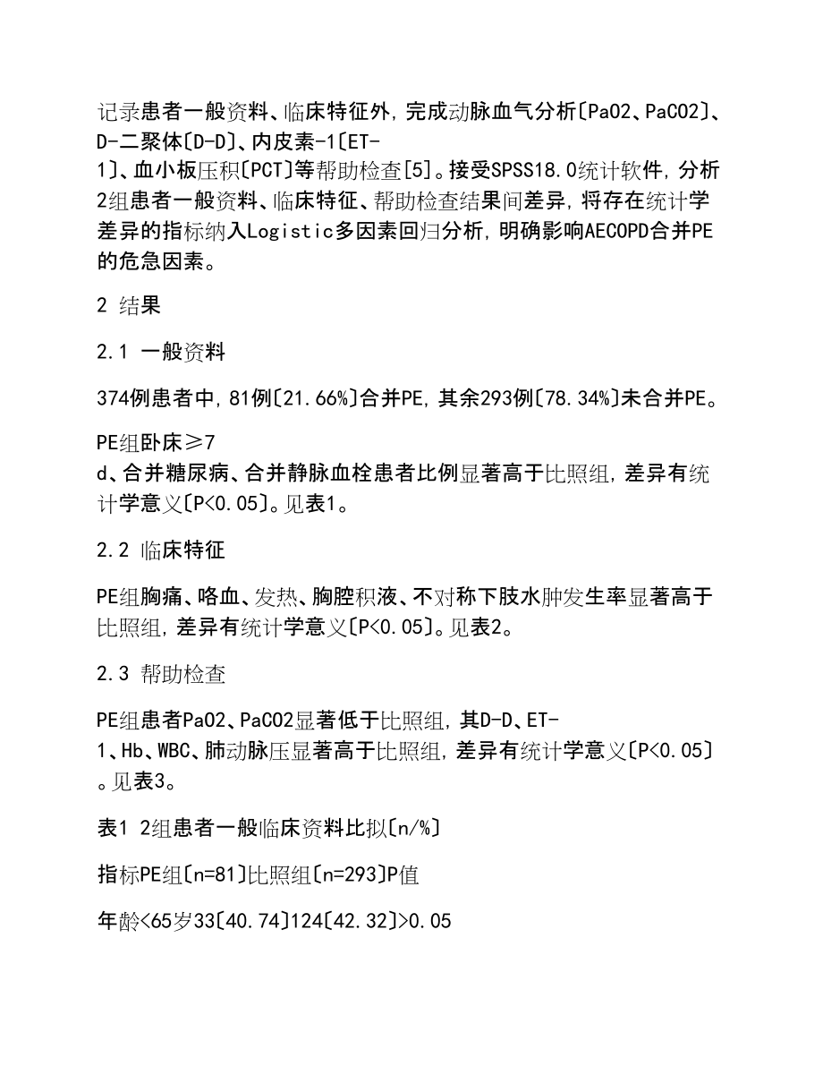 2023年慢性阻塞性肺疾病急性加重期合并肺栓塞原因分析.doc_第3页