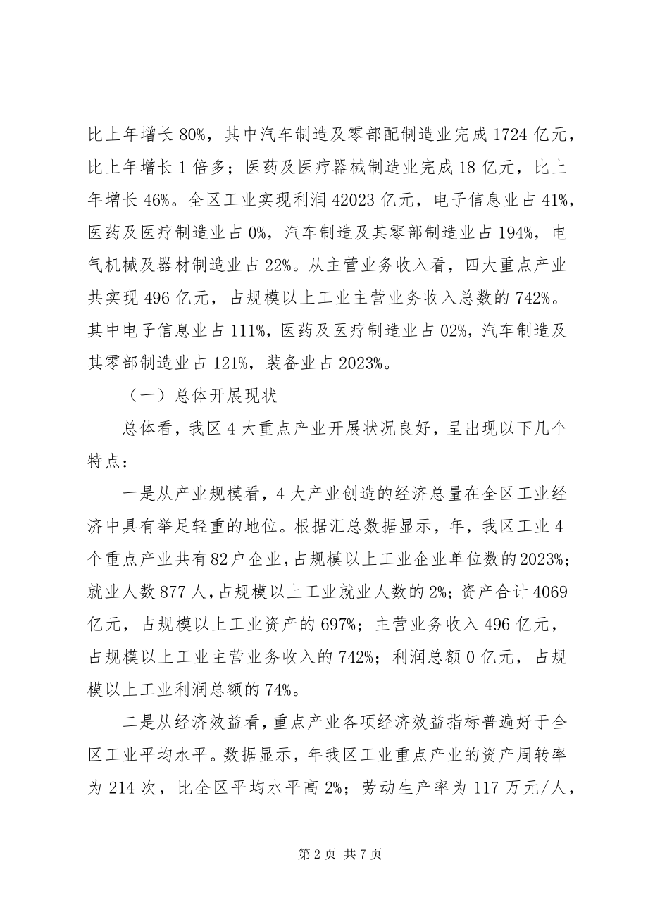 2023年工业产业的发展调研报告.docx_第2页