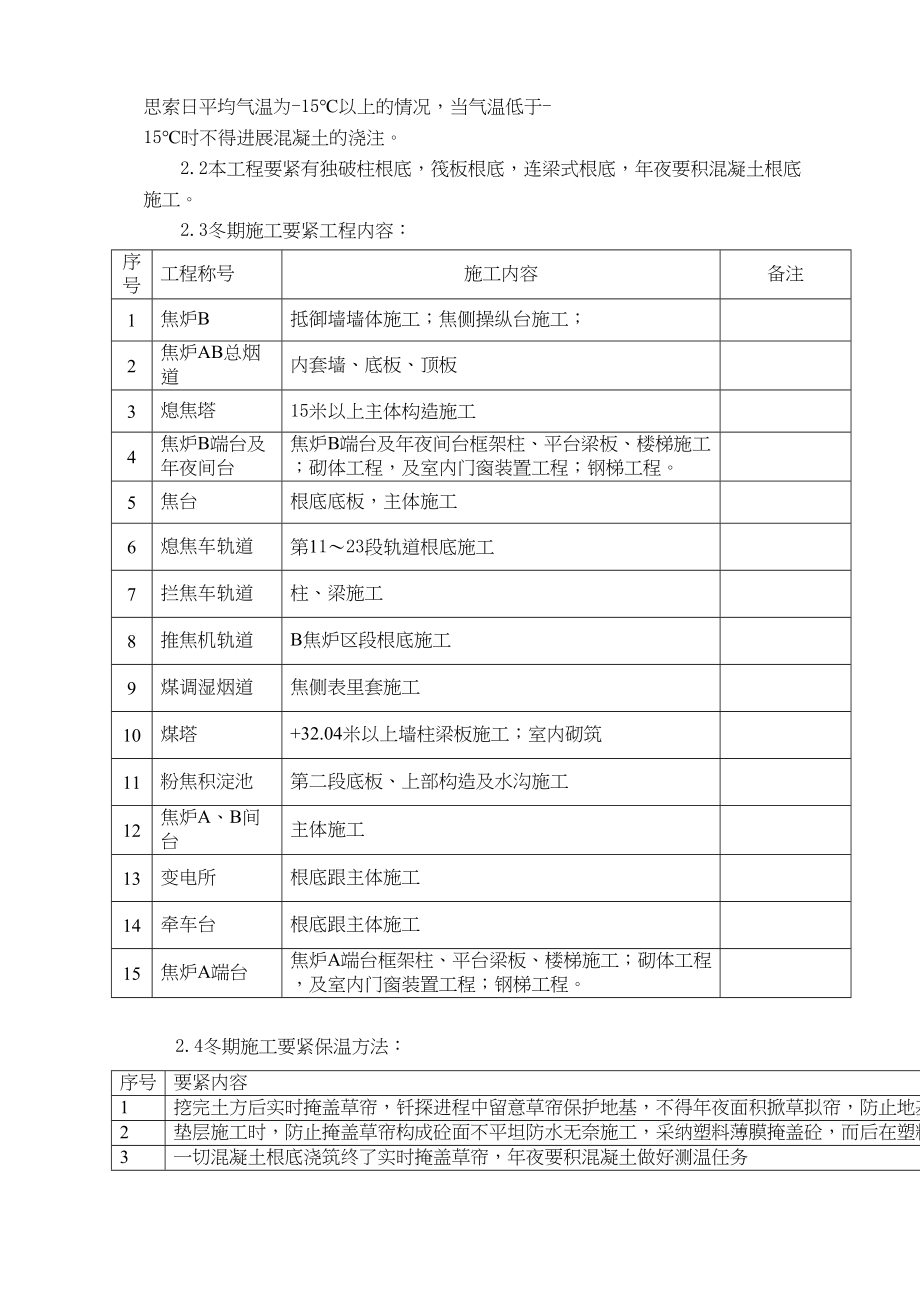 2023年建筑行业唐山某钢铁厂焦化工程冬期施工方案.docx_第2页