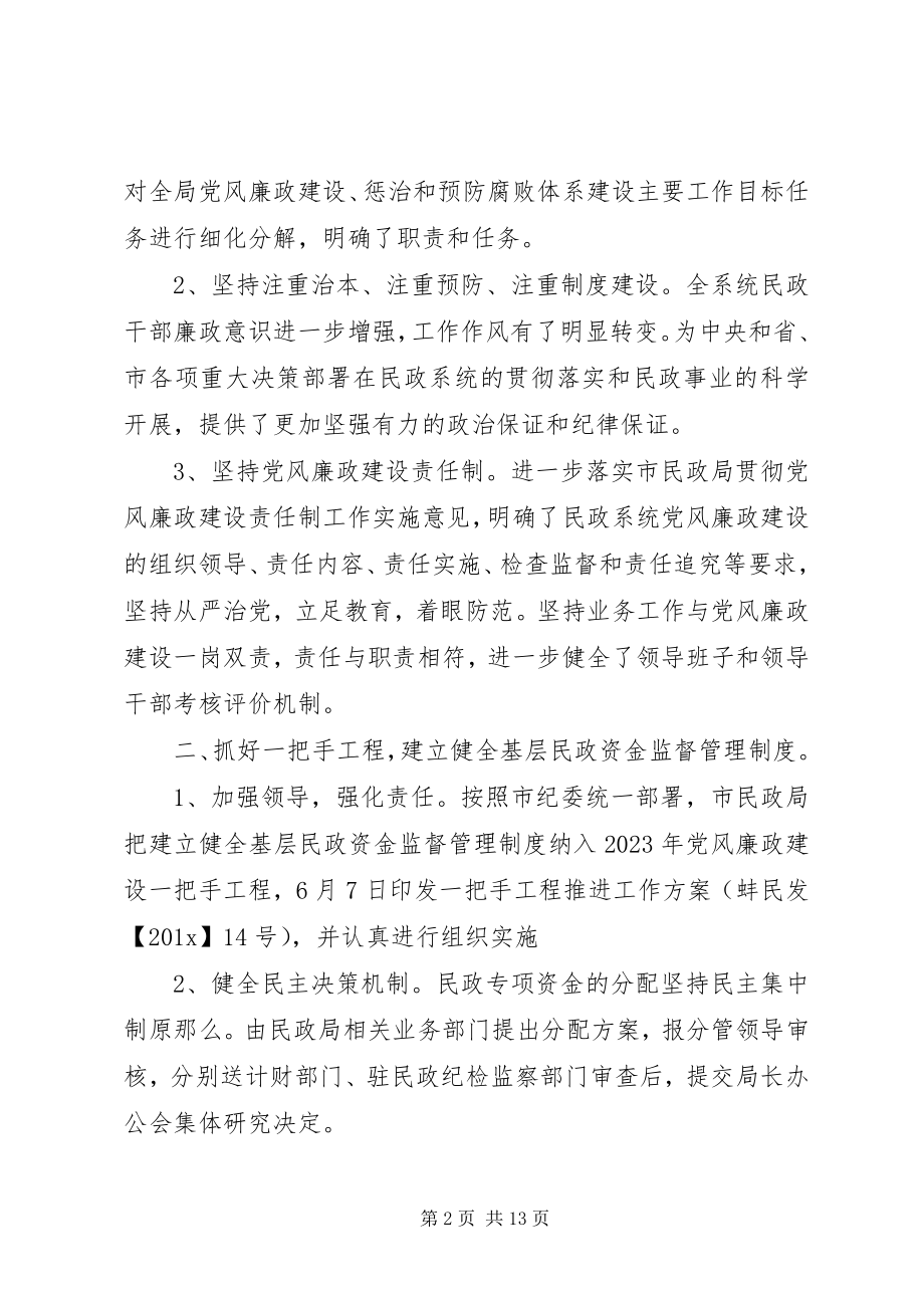 2023年开展党风廉政建设责任制工作自查自评情况的报告.docx_第2页