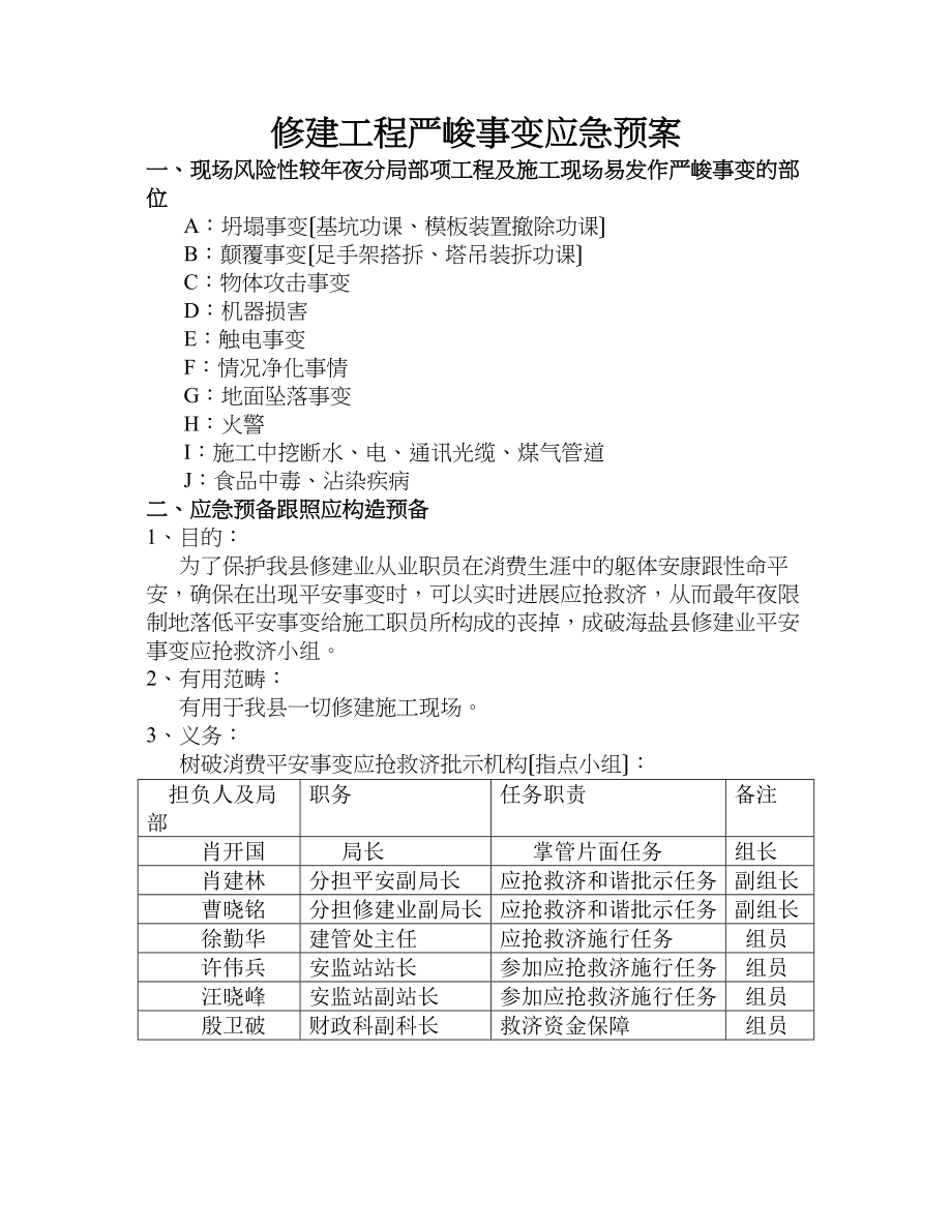 2023年建筑行业建筑工程重大事故应急预案.docx_第1页