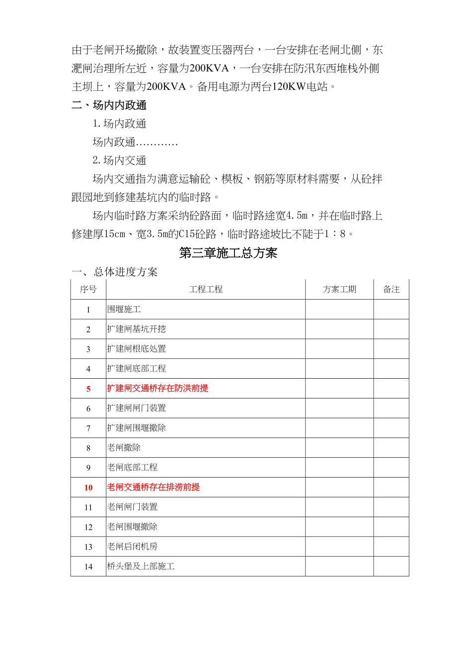 2023年建筑行业水闸工程施工组织设计.docx_第2页