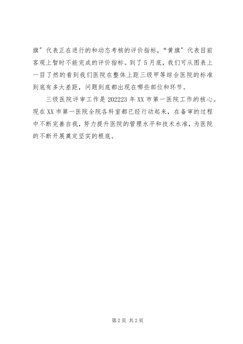 2023年长春中医药大学附属医院等级评审工作情况报告0521.docx_第2页