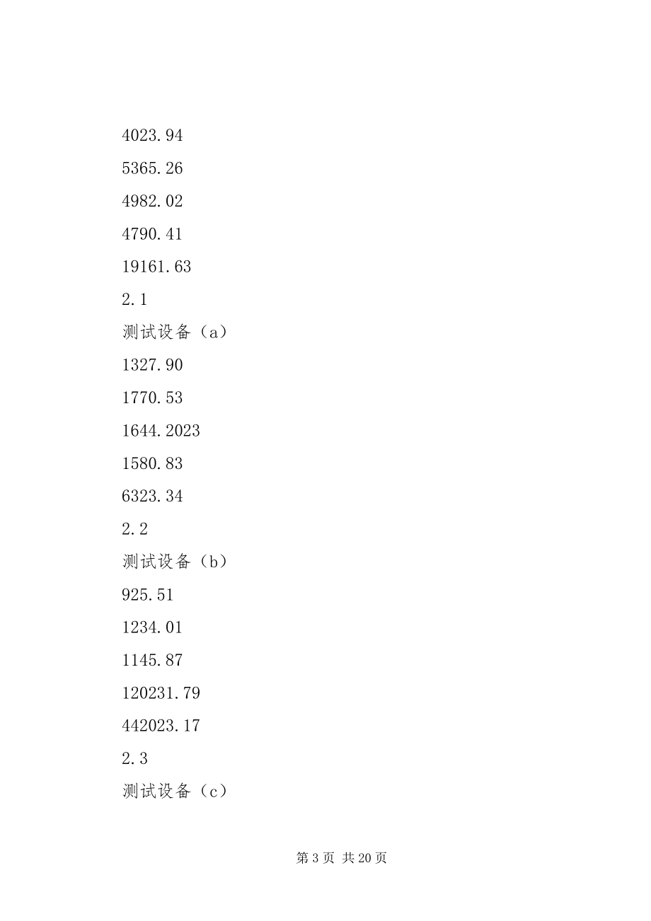 2023年测试设备投资项目立项申请报告新编.docx_第3页