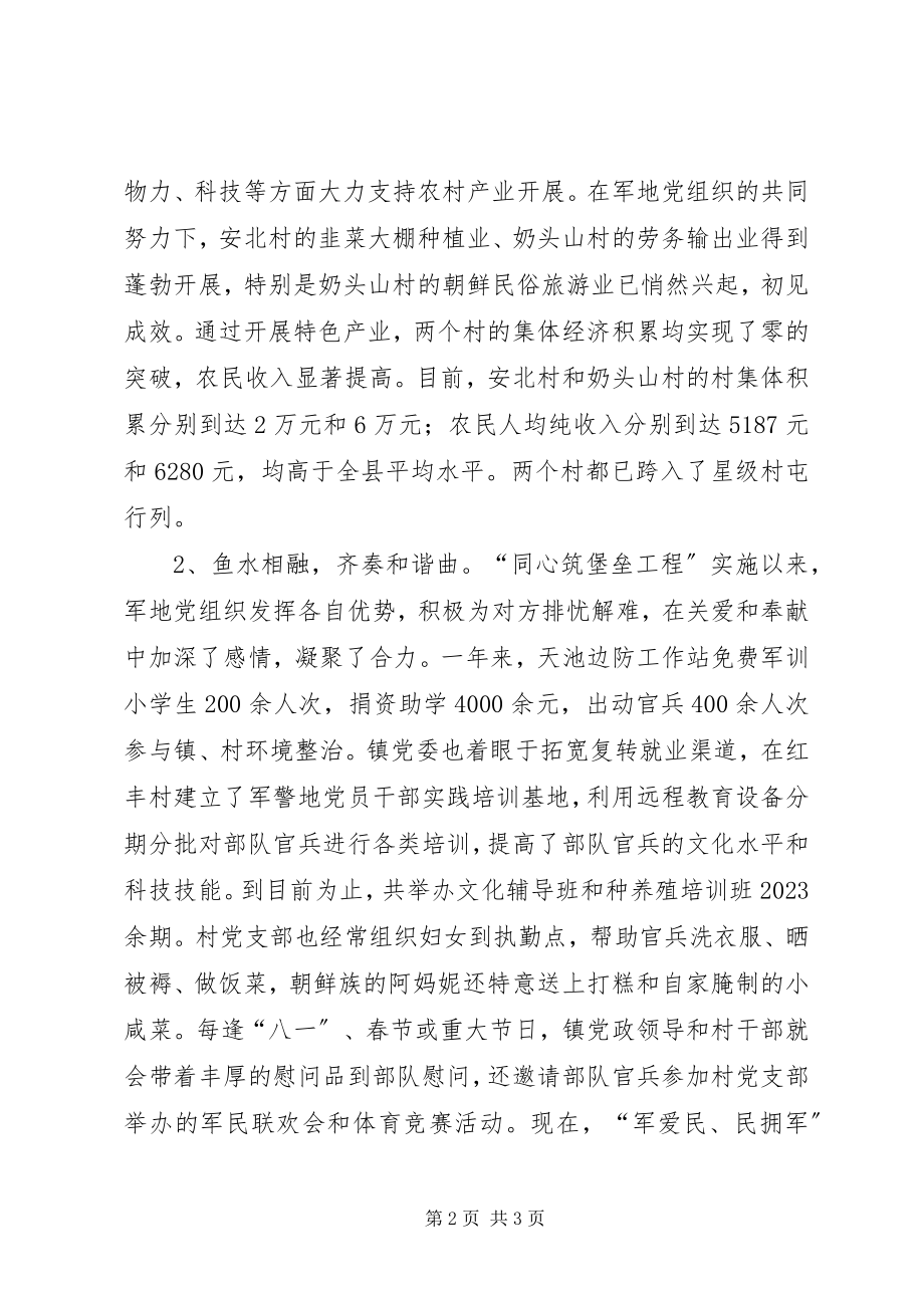 2023年同心筑堡垒工程报告.docx_第2页