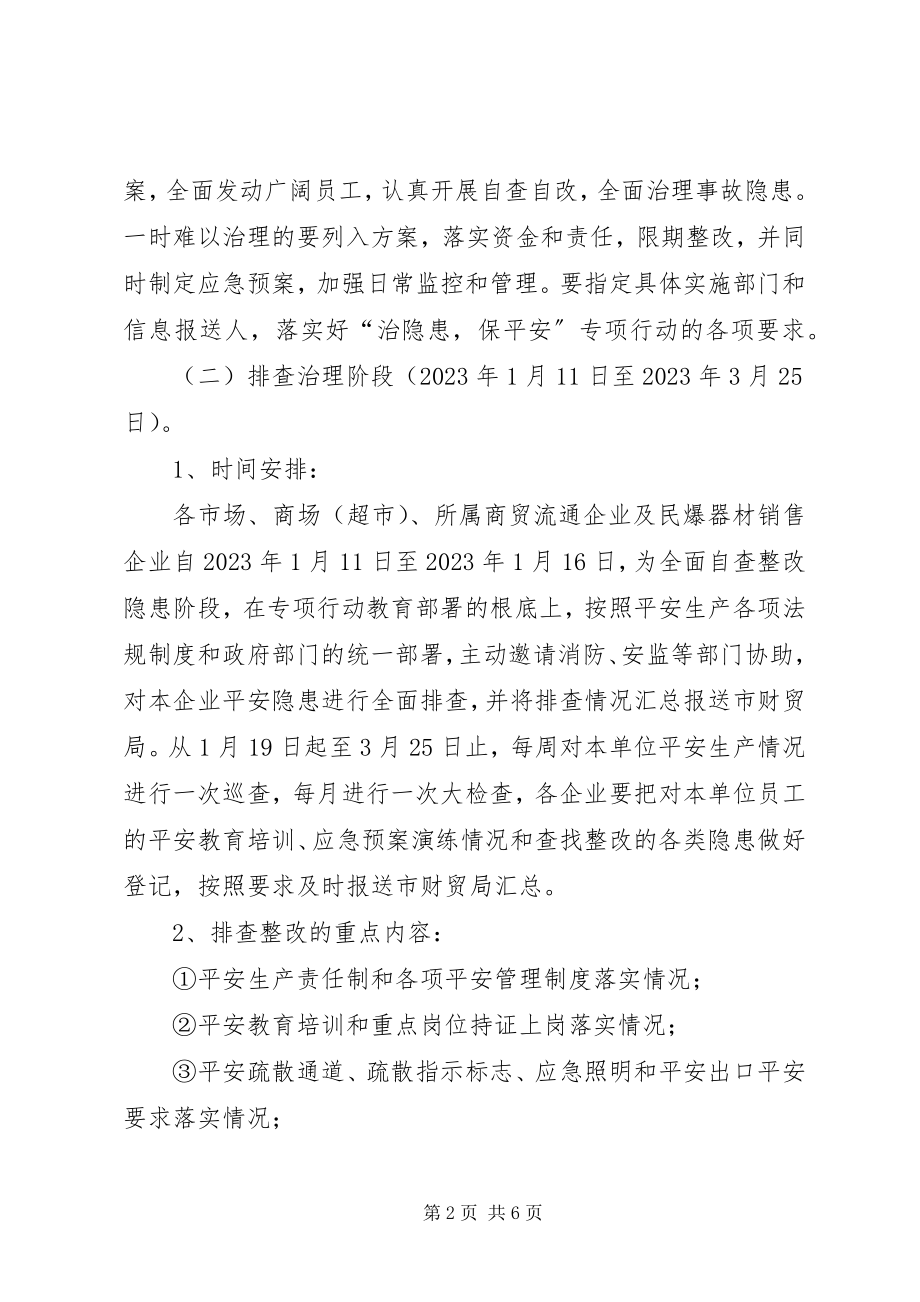 2023年商贸行业隐患治理指导方案.docx_第2页