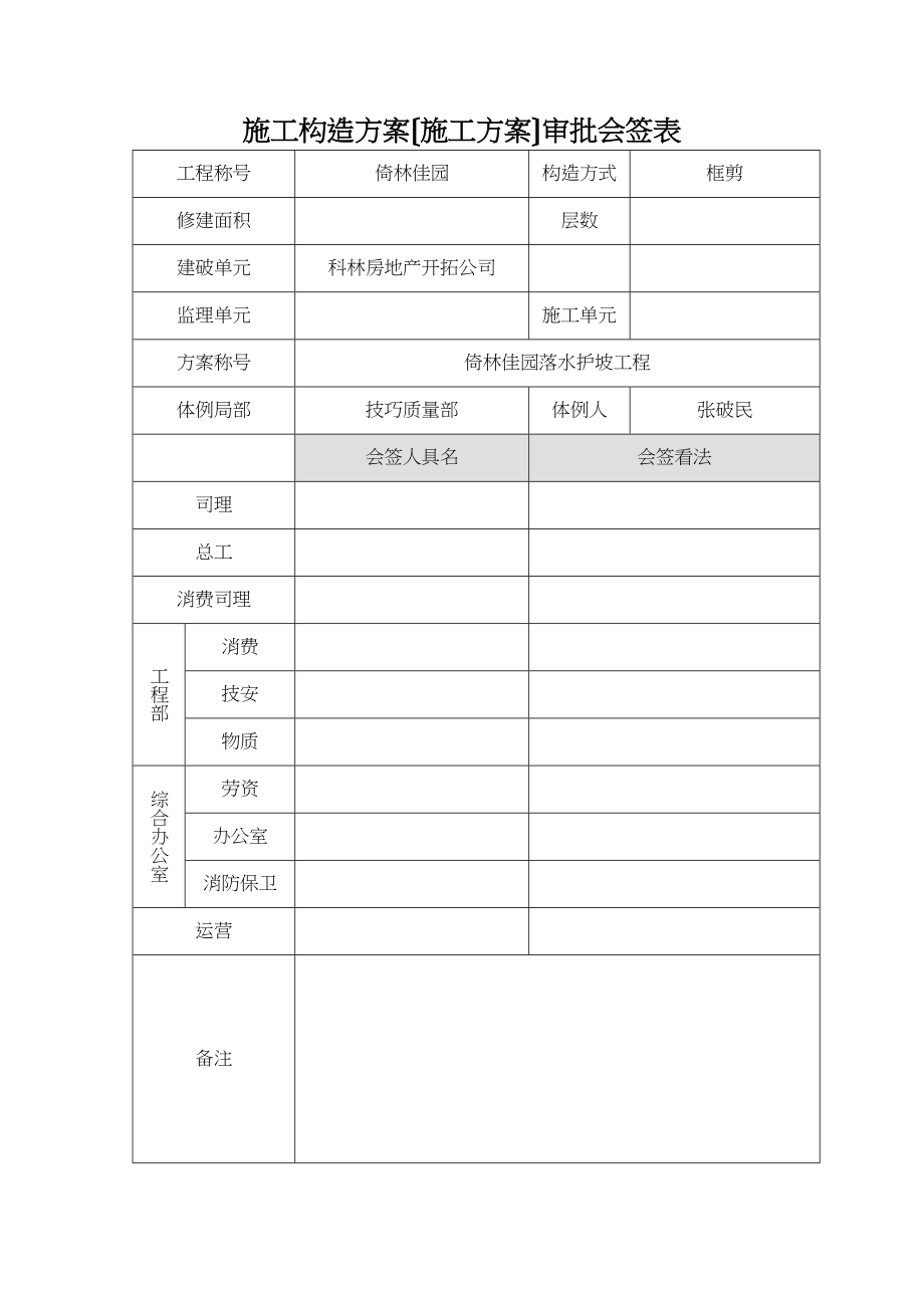 2023年建筑行业施工组织设计审批会签表.docx_第1页