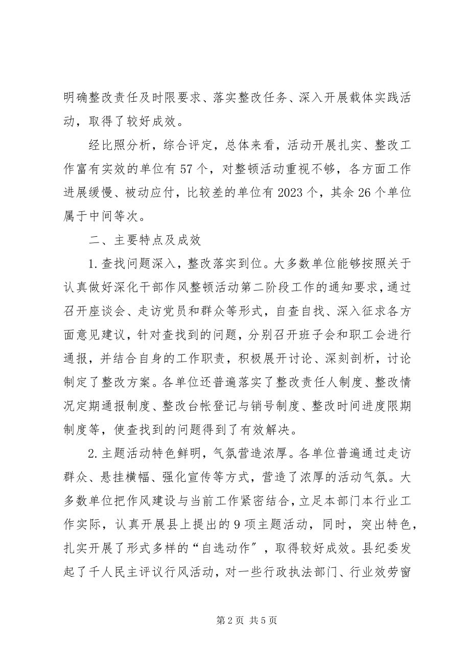 2023年深化干部作风整顿活动报告.docx_第2页