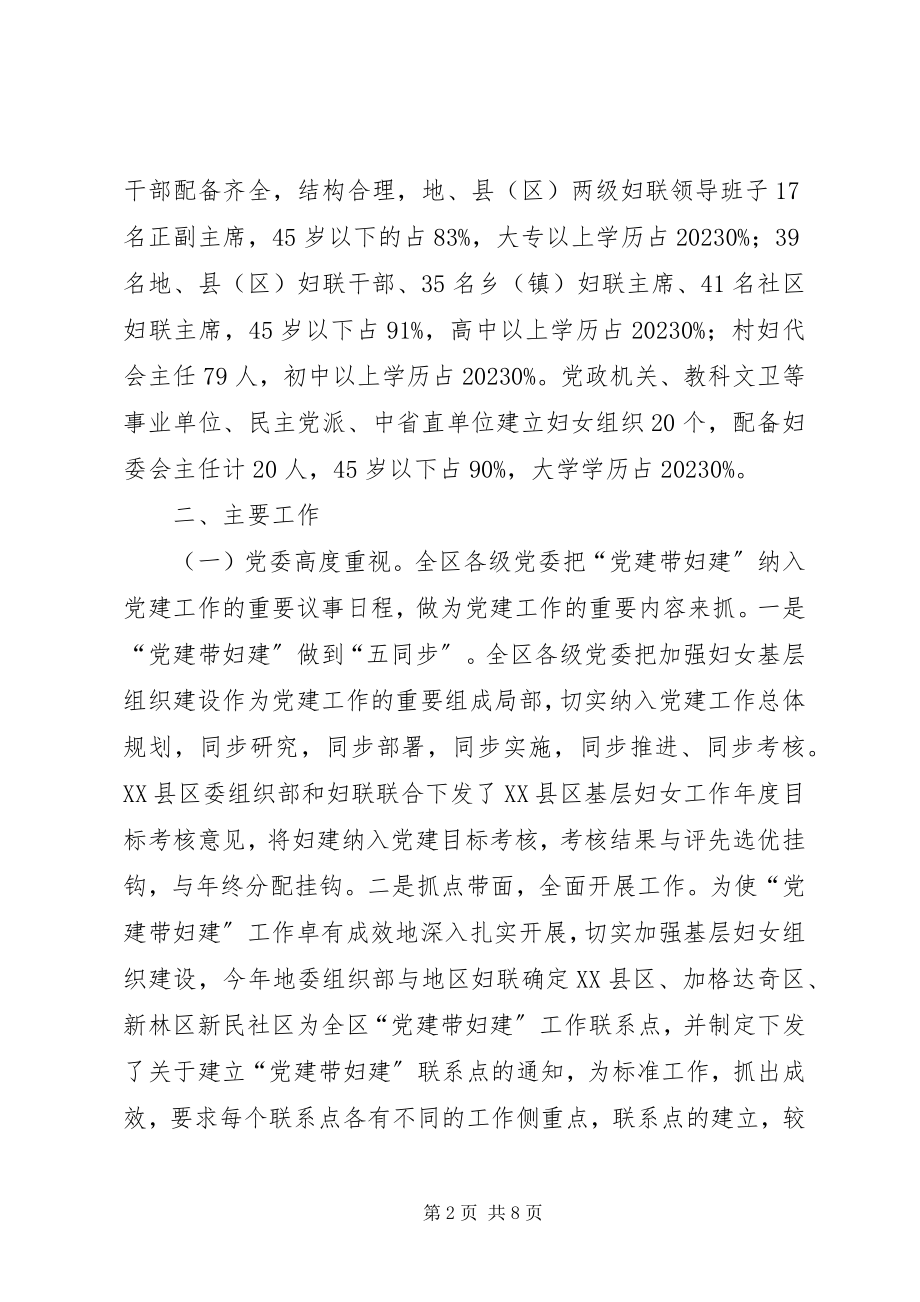 2023年妇联党建调研报告.docx_第2页