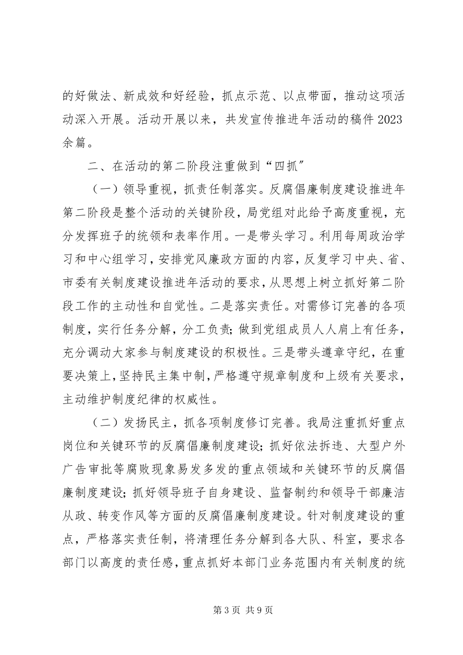 2023年干部反腐倡廉活动自查自纠报告.docx_第3页