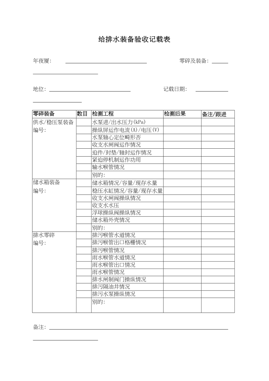 2023年建筑行业给排水设备验收记录表.docx_第1页