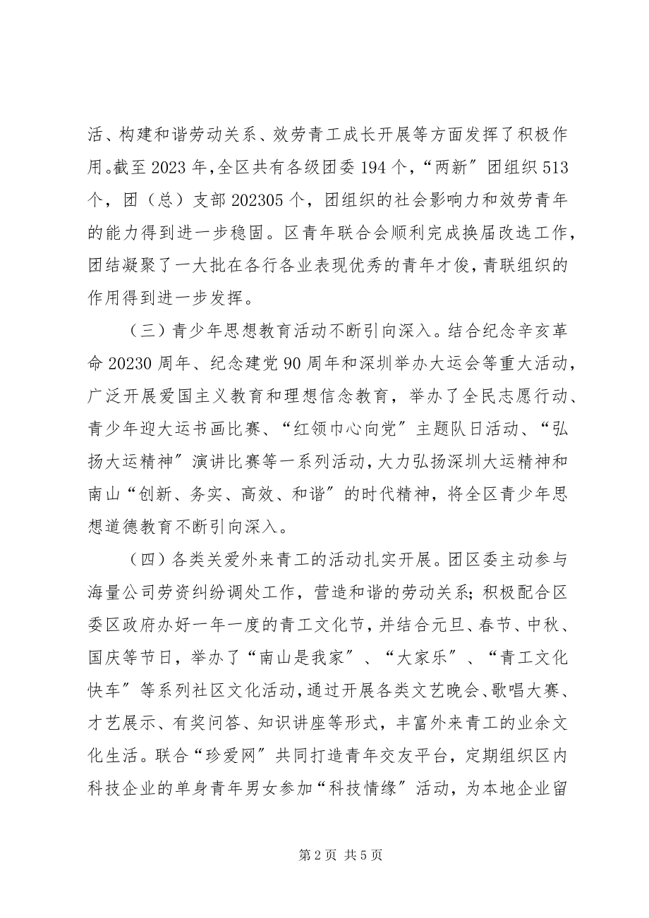 2023年团区委经济社会形势分析会汇报材料.docx_第2页