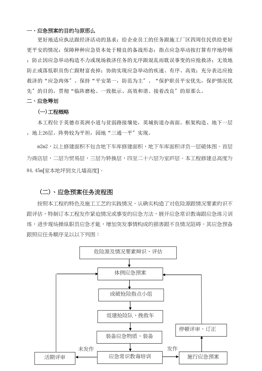 2023年建筑行业垂直运输机械施工应急预案.docx_第1页