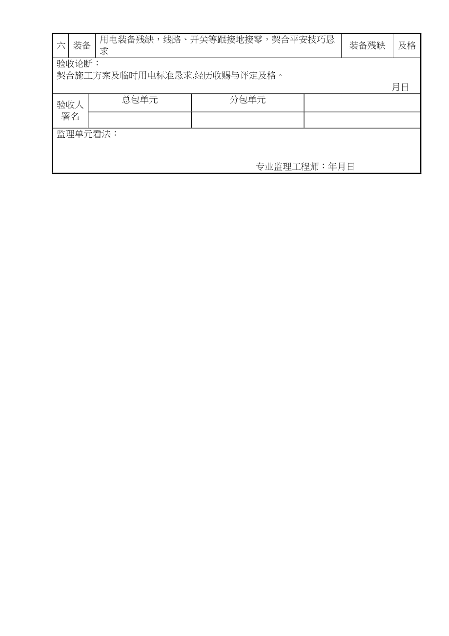 2023年建筑行业施工现场临时用电验收表.docx_第2页