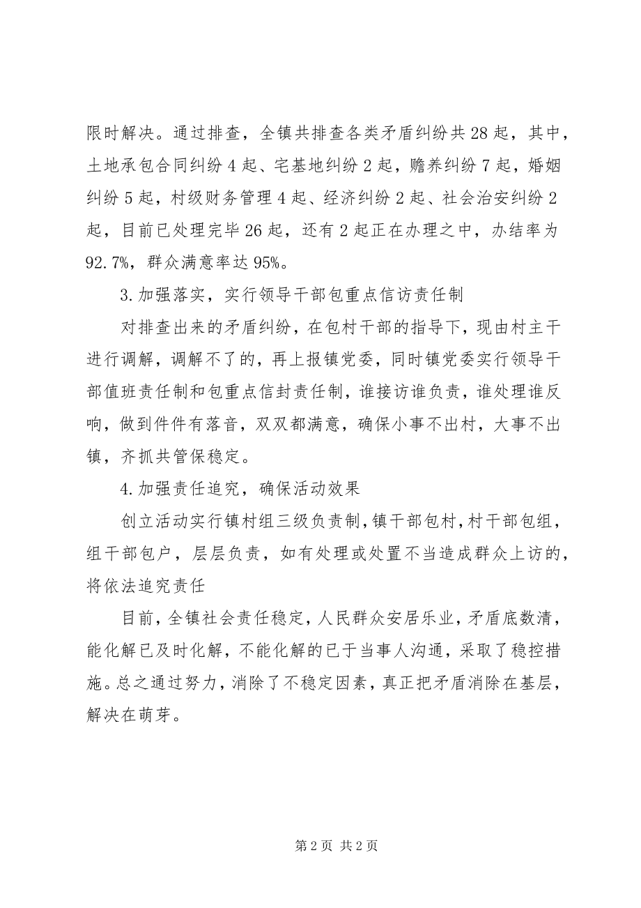 2023年镇活动调研报告.docx_第2页