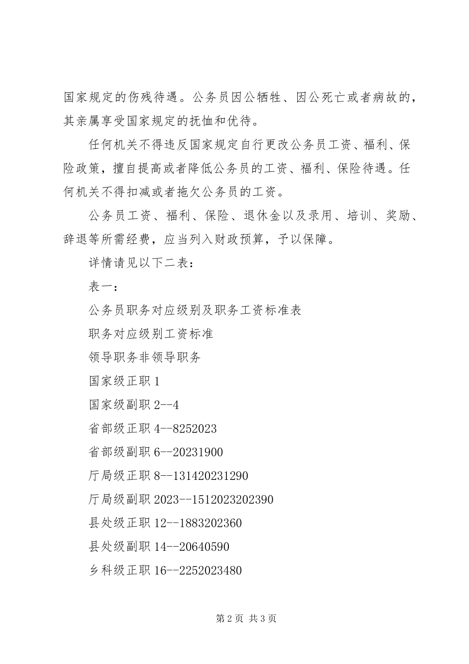 2023年请求提高工资和福利待遇的报告.docx_第2页