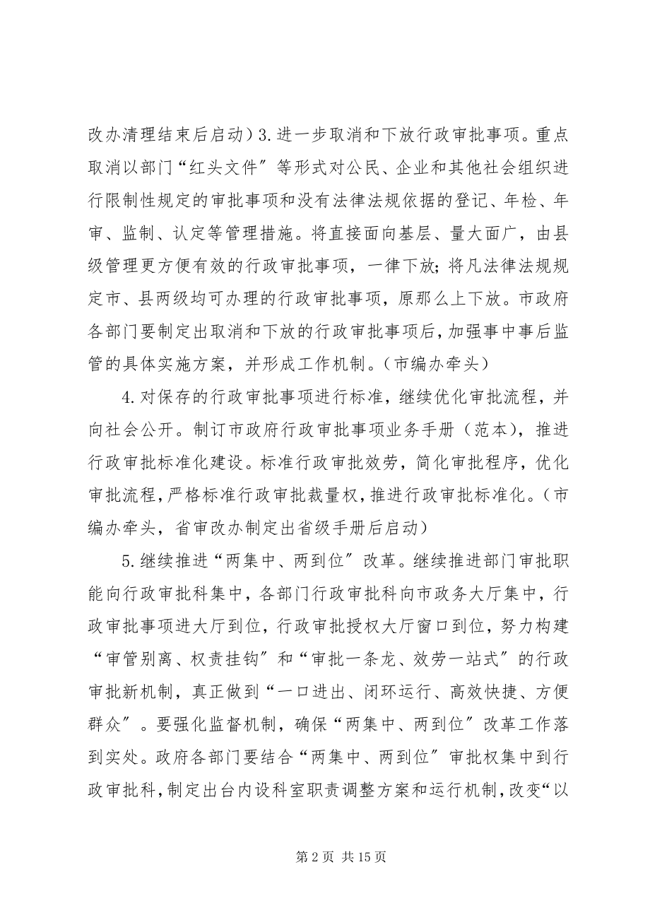 2023年吕梁党代会报告.docx_第2页