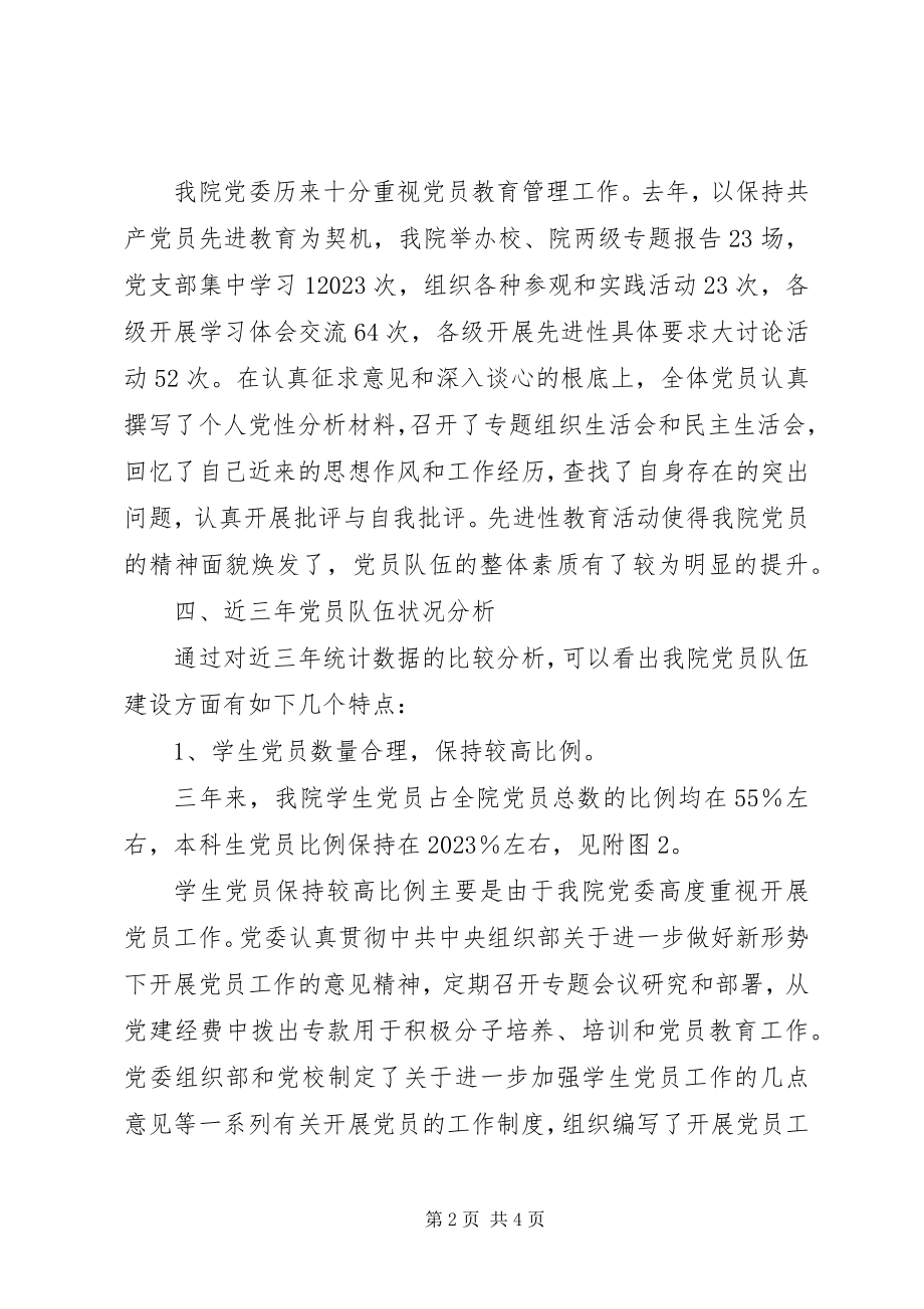 2023年统计分析报告.docx_第2页