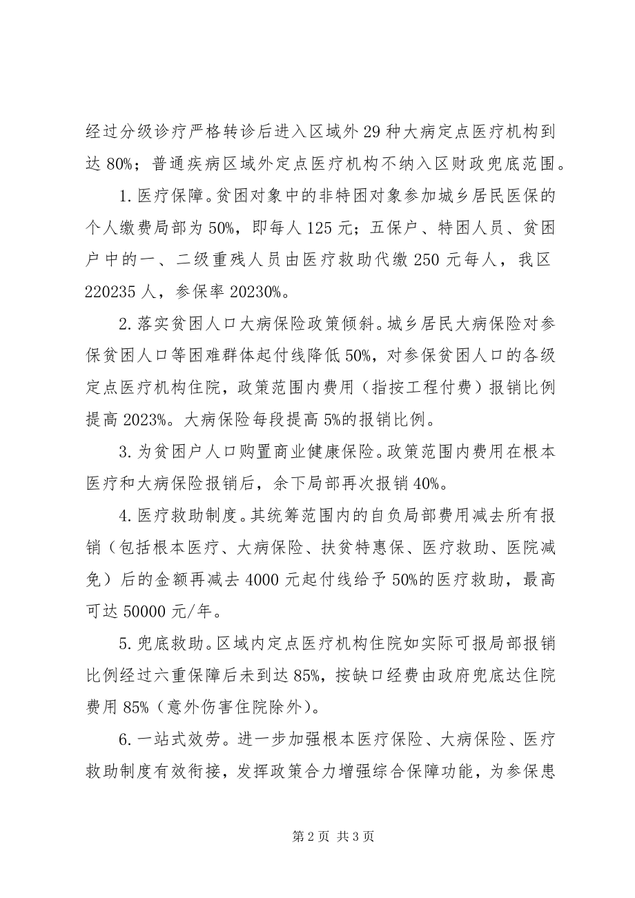 2023年医疗保障机构健康扶贫工作报告.docx_第2页