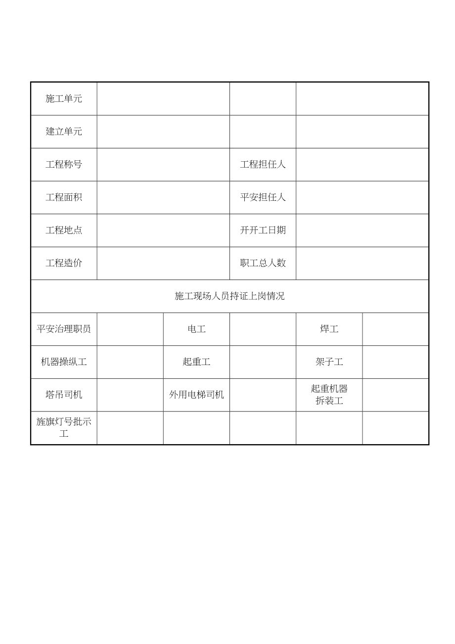 2023年建筑行业112建筑工程安全报监书.docx_第3页