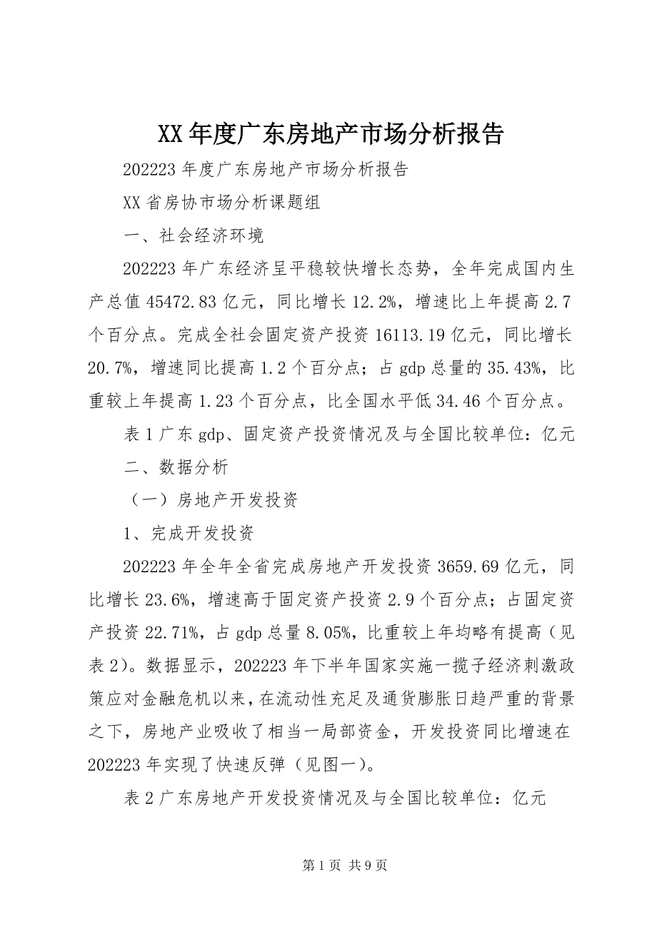 2023年房地产市场分析报告.docx_第1页