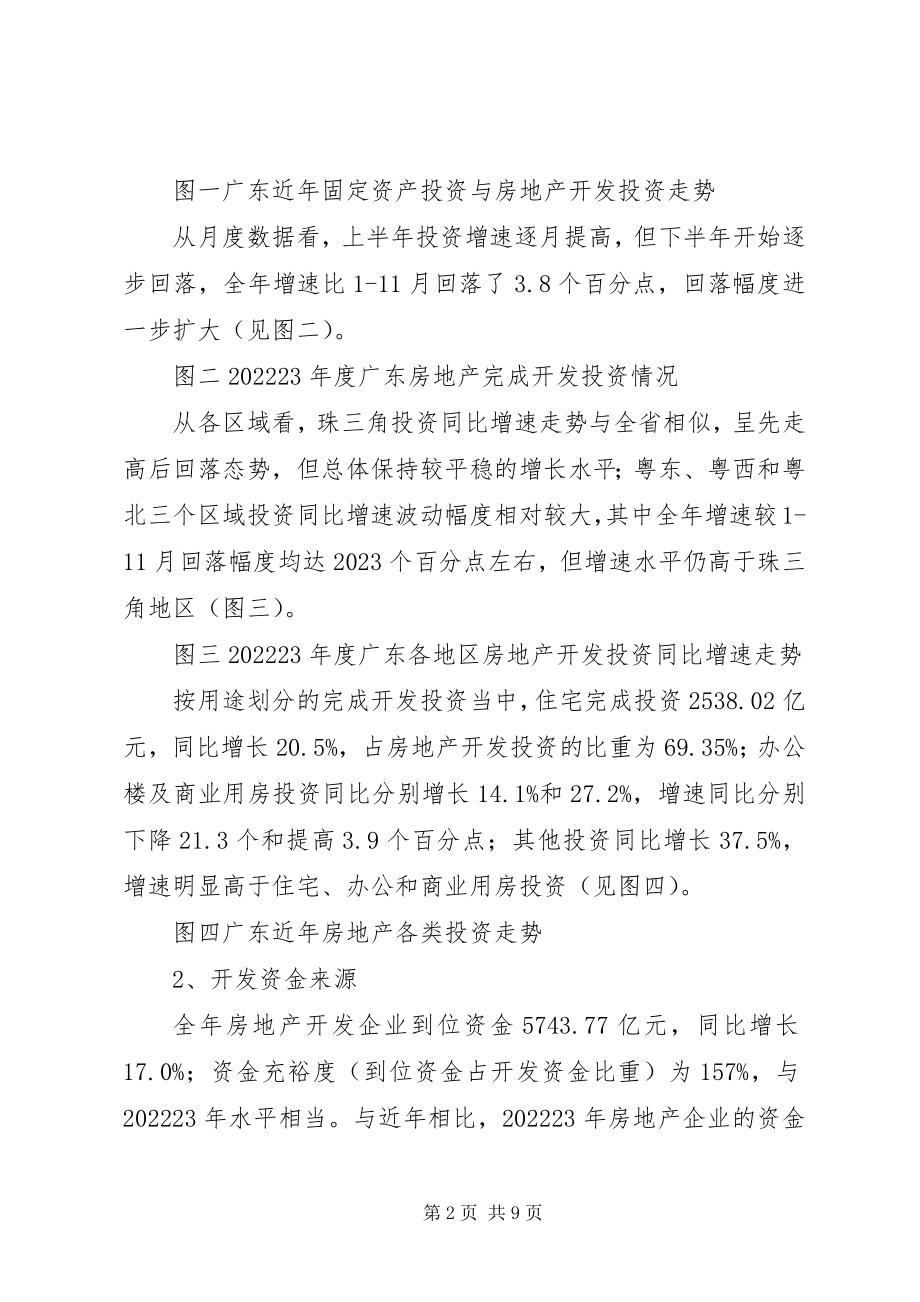 2023年房地产市场分析报告.docx_第2页