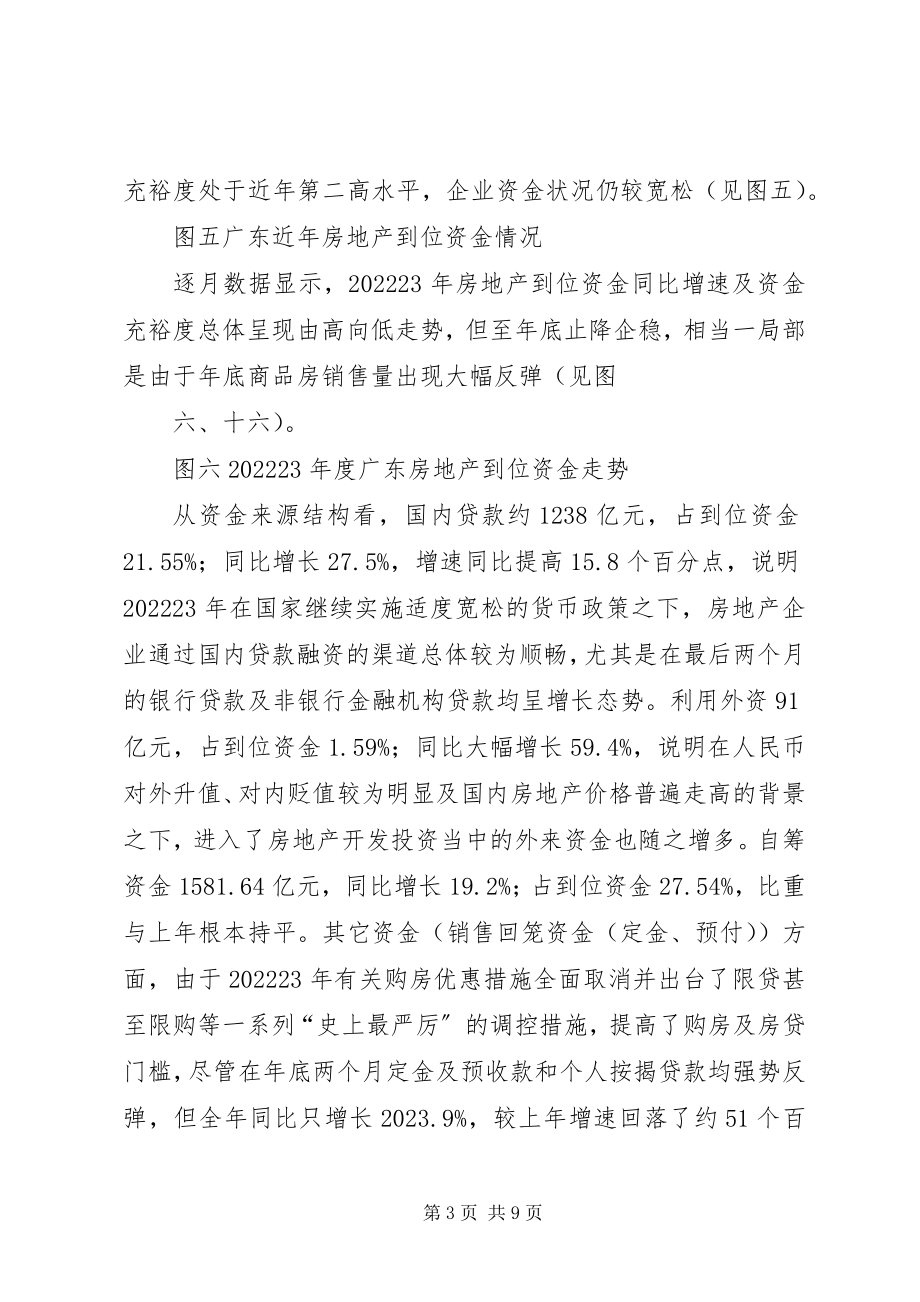 2023年房地产市场分析报告.docx_第3页