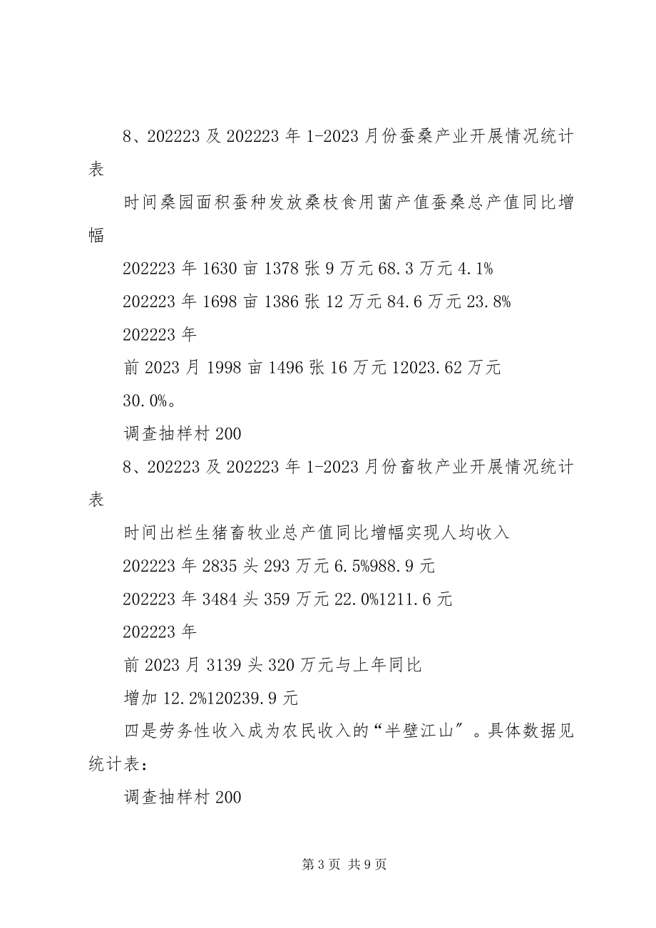 2023年县域经济发展问题的调研报告.docx_第3页