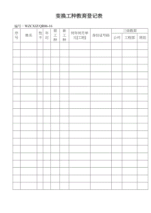 2023年建筑行业变换工种教育登记表.docx