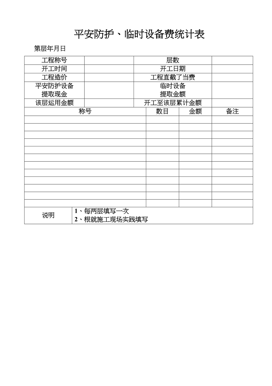 2023年建筑行业112安全防护临时设施费统计表.docx_第1页