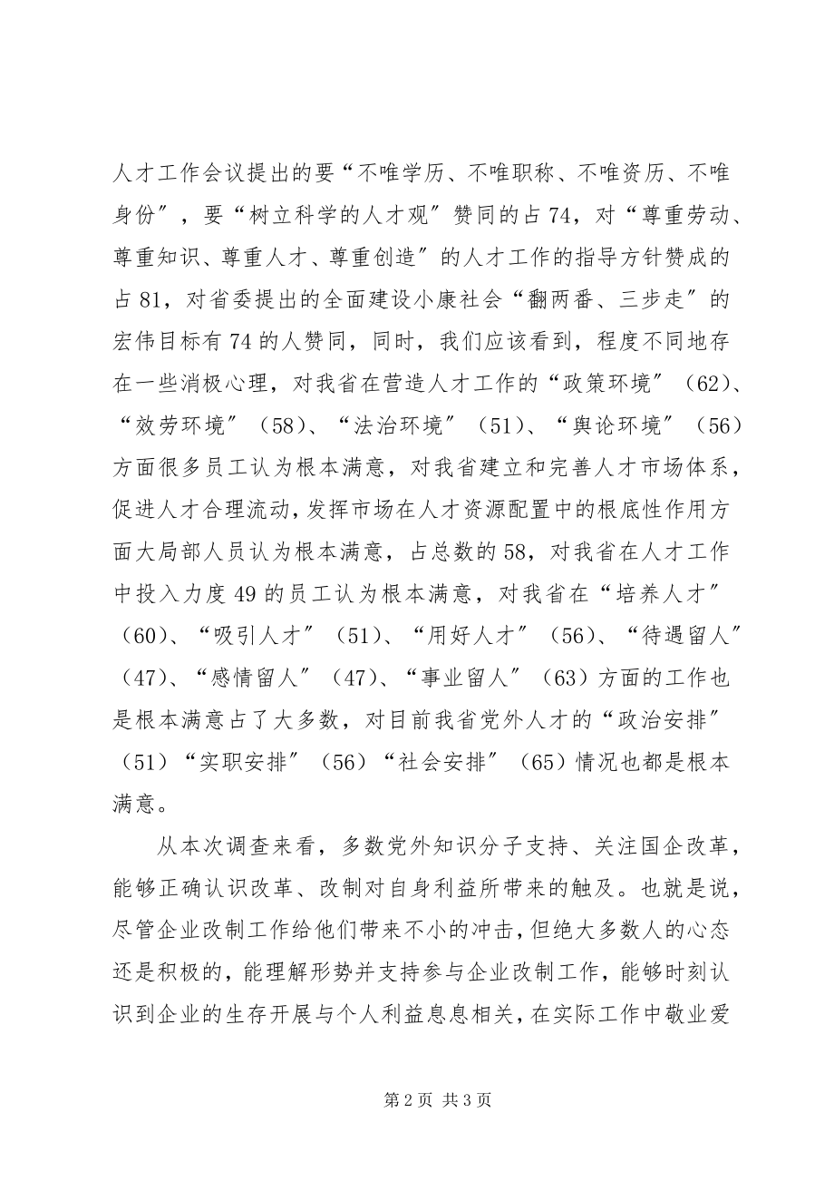 2023年对党外人才队伍建设情况的调研报告.docx_第2页