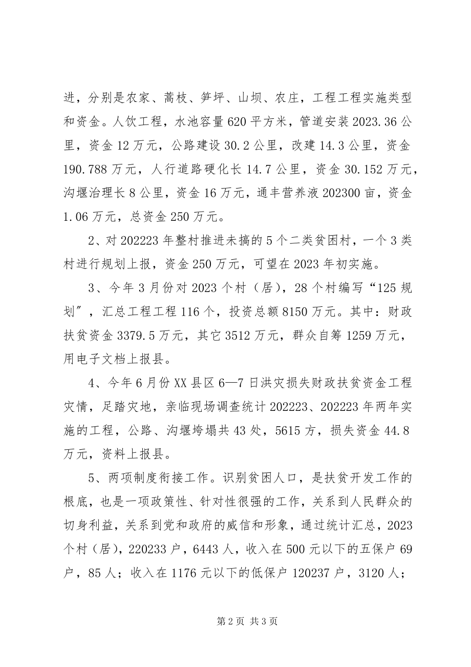 2023年扶贫站领导工作报告.docx_第2页