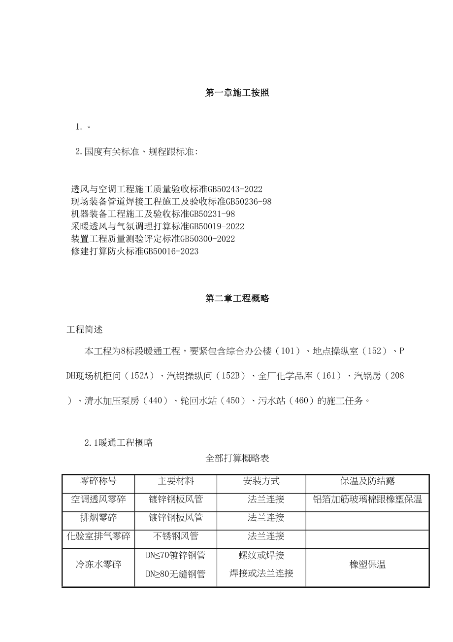 2023年建筑行业某化工厂暖通施工方案.docx_第2页