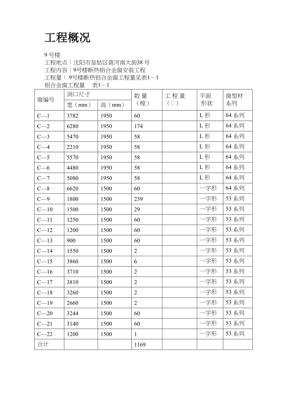 2023年建筑行业断热铝合金窗安装工程施工方案.docx_第2页