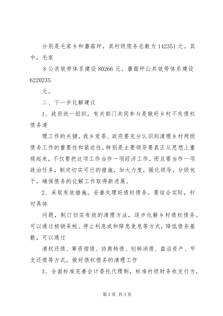 2023年村级债务清理情况核实报告.docx_第2页