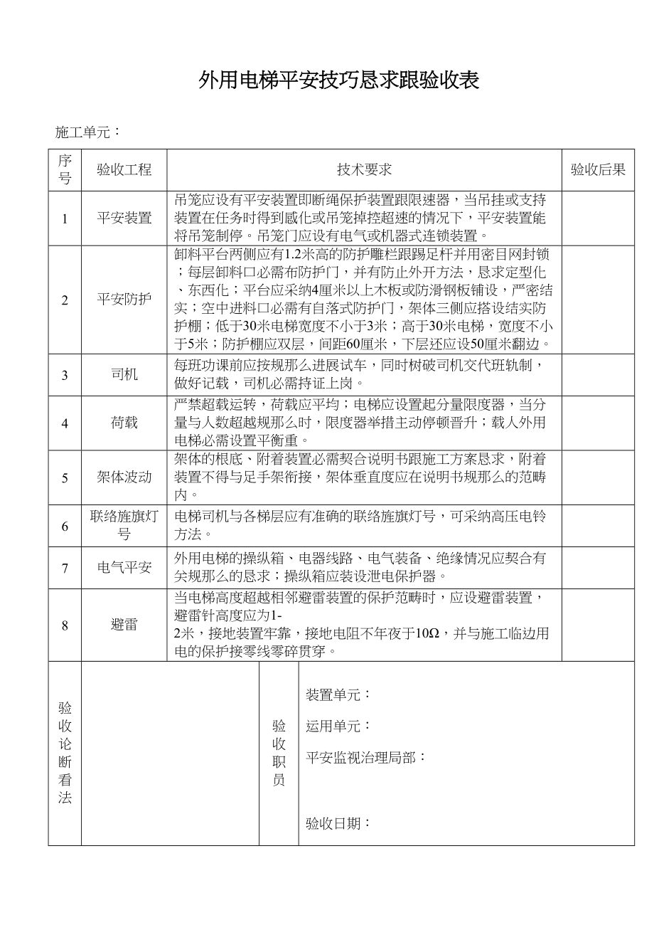 2023年建筑行业外用电梯安全技术要求和验收.docx_第2页