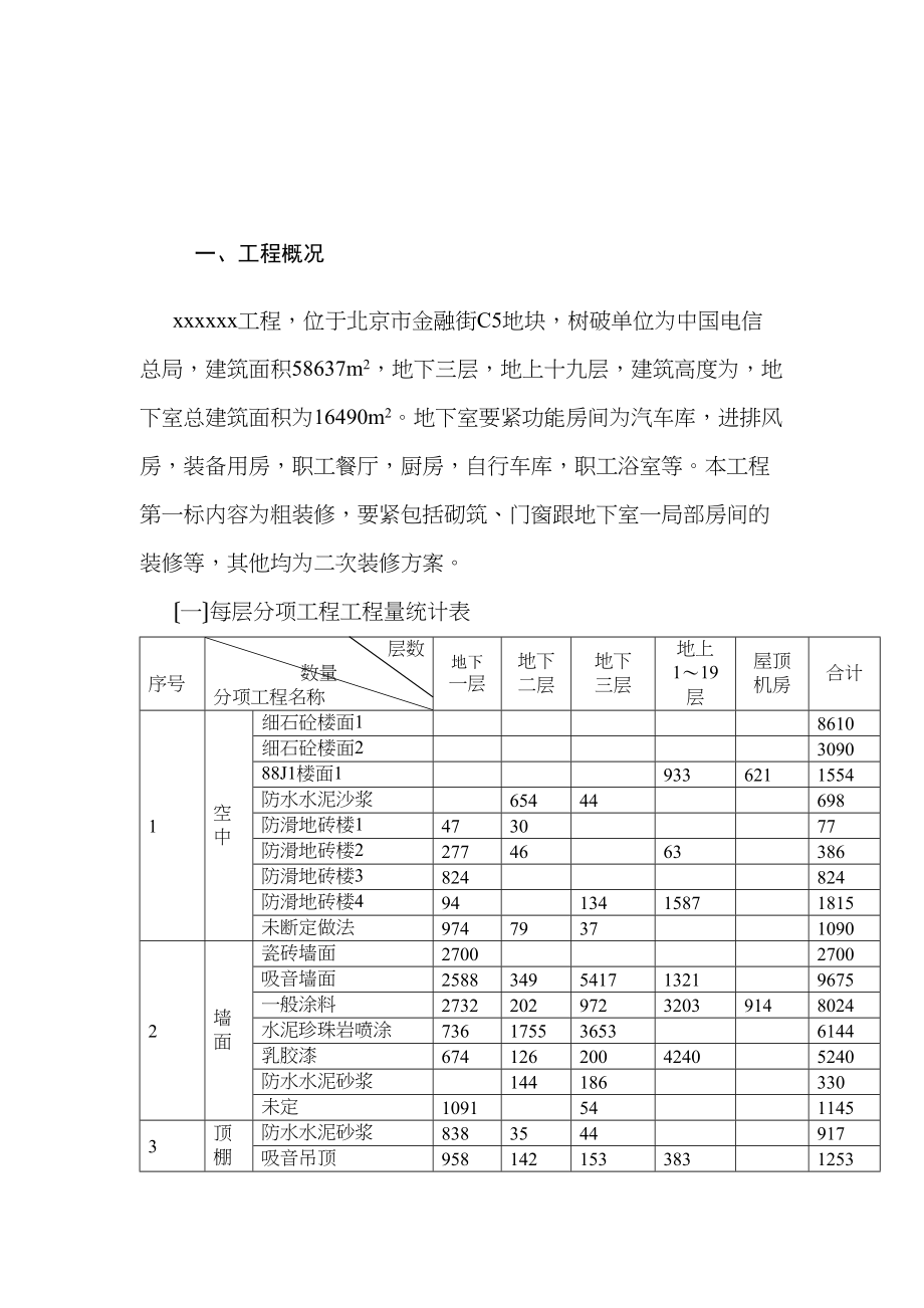 2023年建筑行业融中国电信总局粗装修及二次装修施组设计.docx_第2页