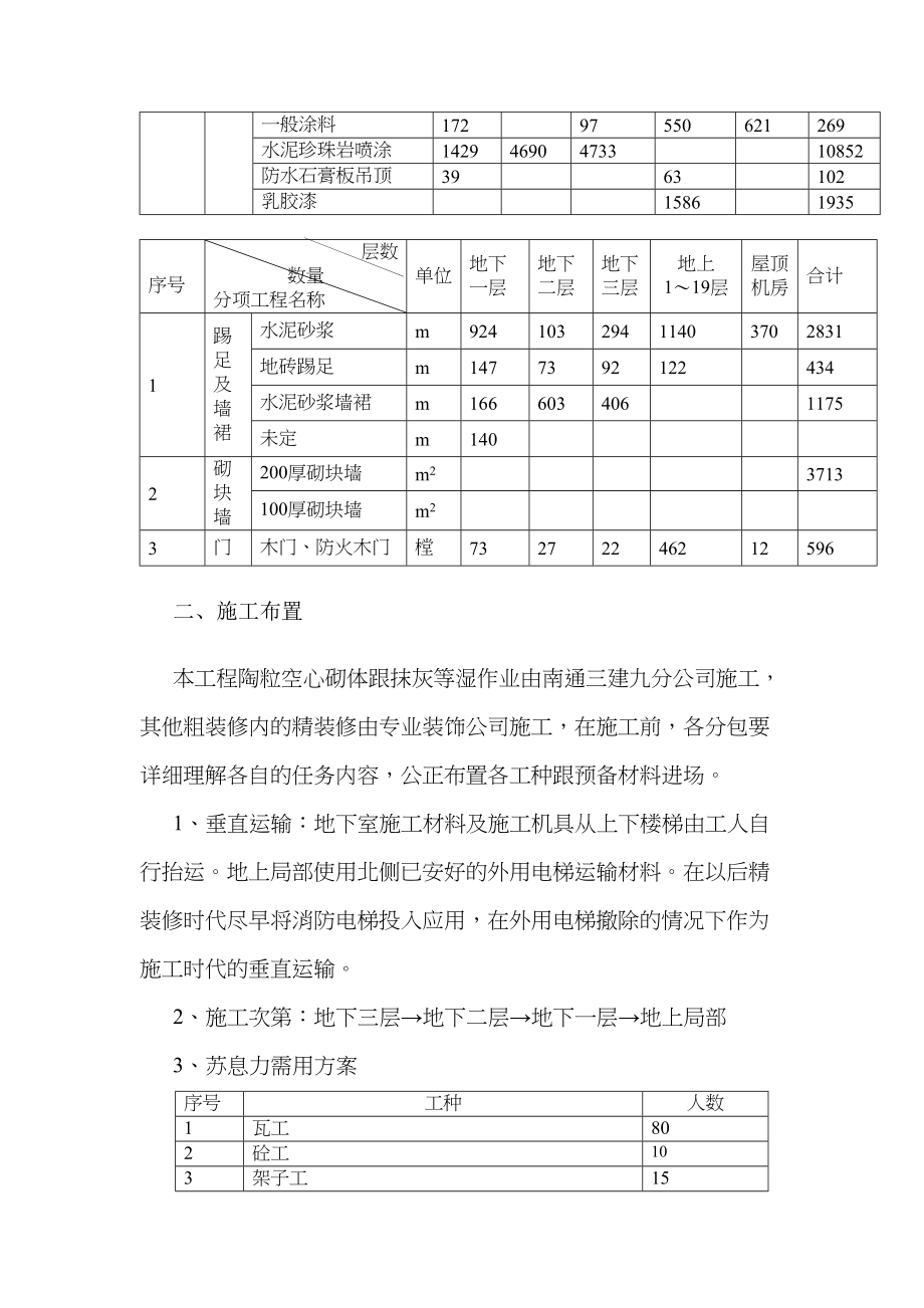 2023年建筑行业融中国电信总局粗装修及二次装修施组设计.docx_第3页