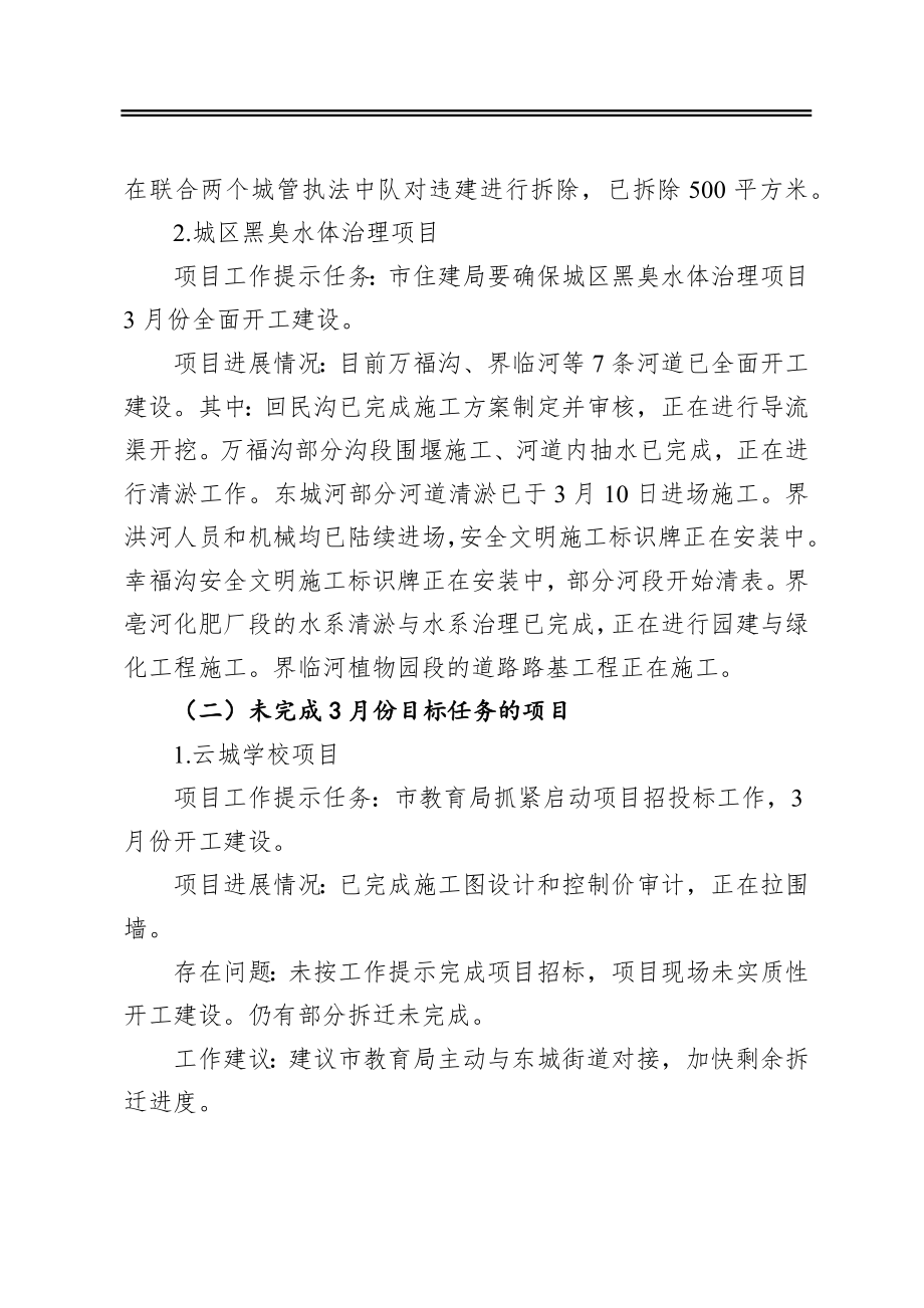 关于对部分重点项目督查情况的报告.docx_第2页